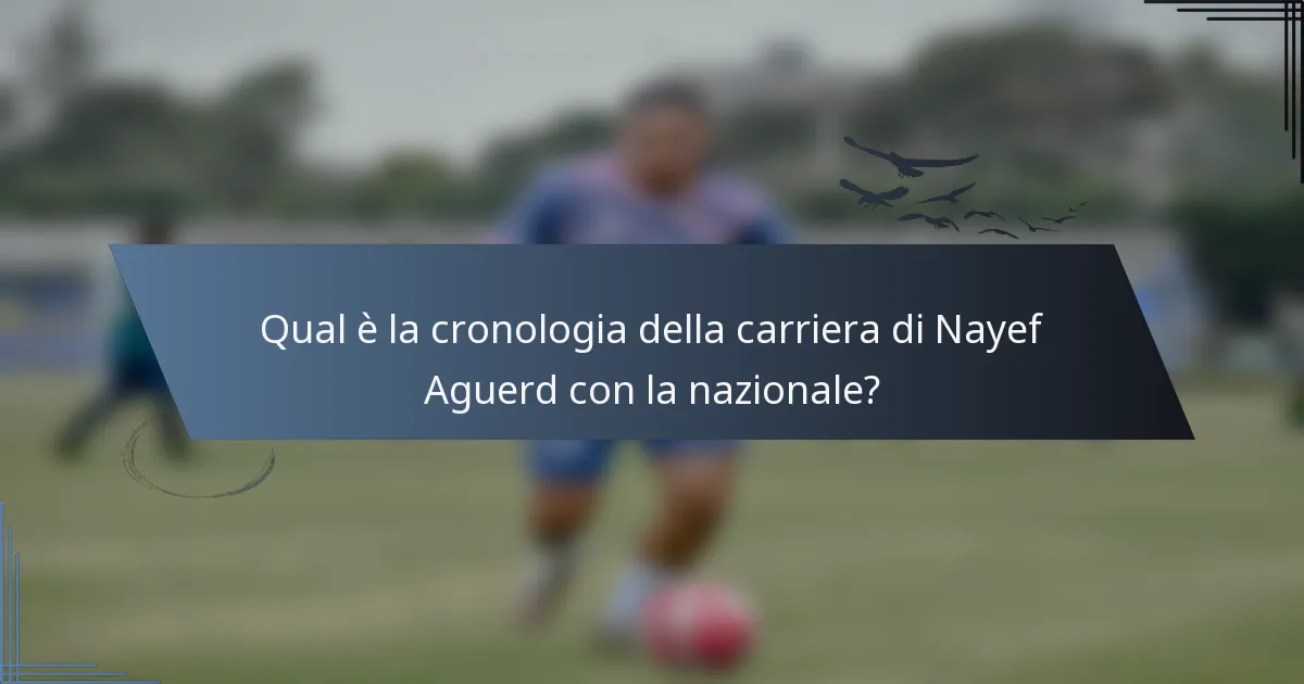 Qual è la cronologia della carriera di Nayef Aguerd con la nazionale?